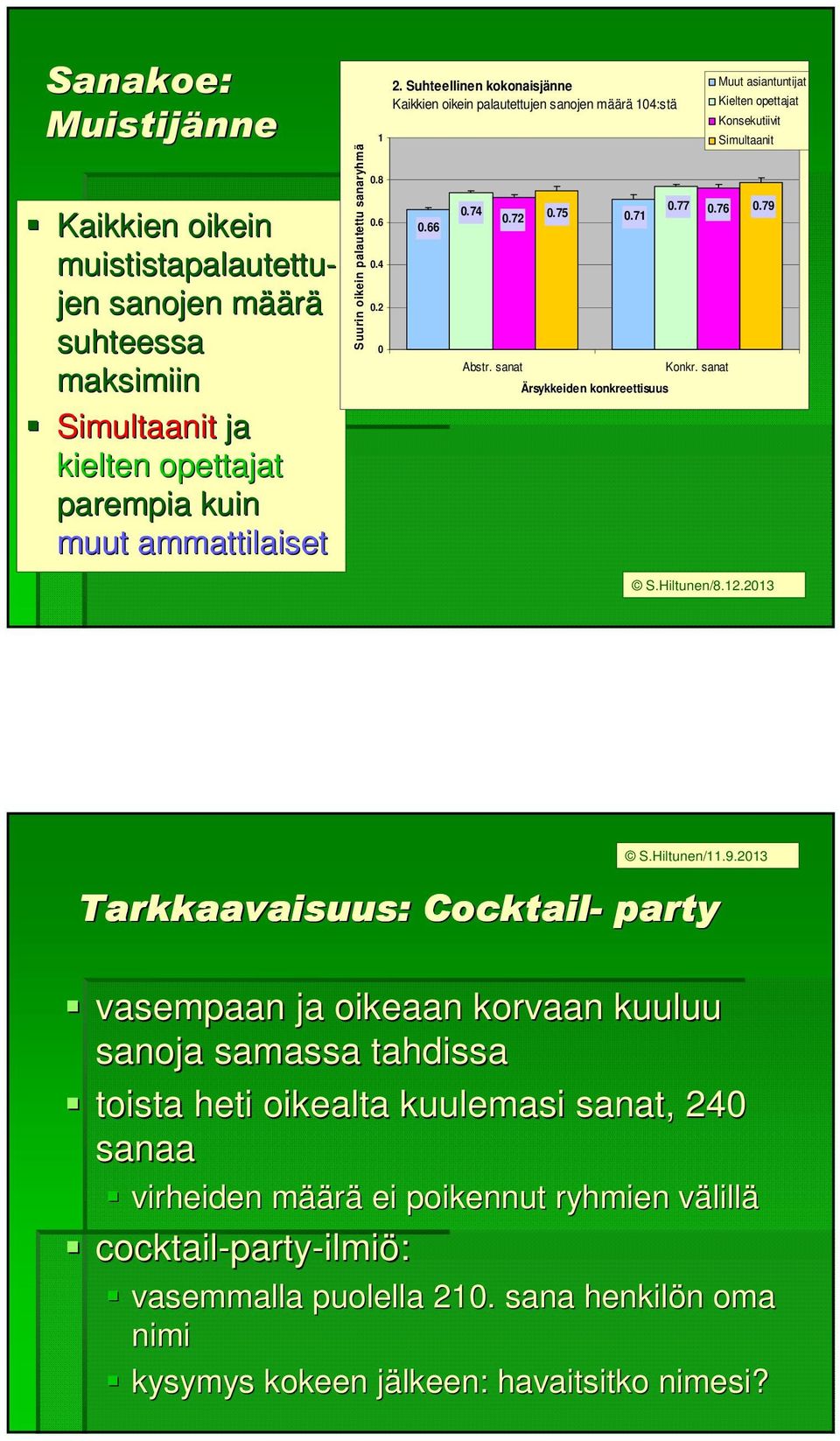 sanat Muut asiantuntijat Kielten opettajat Konsekutiivit Simultaanit 0.79 