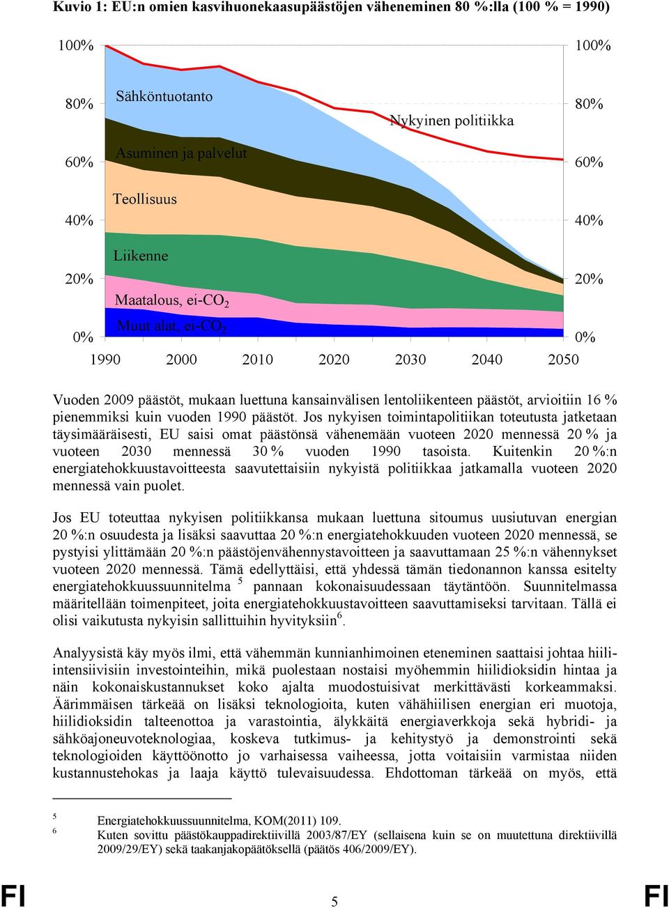 päästöt. Jos nykyisen toimintapolitiikan toteutusta jatketaan täysimääräisesti, EU saisi omat päästönsä vähenemään vuoteen 2020 mennessä 20 % ja vuoteen 2030 mennessä 30 % vuoden 1990 tasoista.