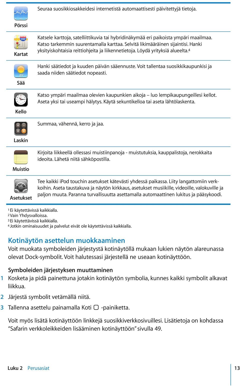 4 Hanki säätiedot ja kuuden päivän sääennuste. Voit tallentaa suosikkikaupunkisi ja saada niiden säätiedot nopeasti. Sää Katso ympäri maailmaa olevien kaupunkien aikoja luo lempikaupungeillesi kellot.