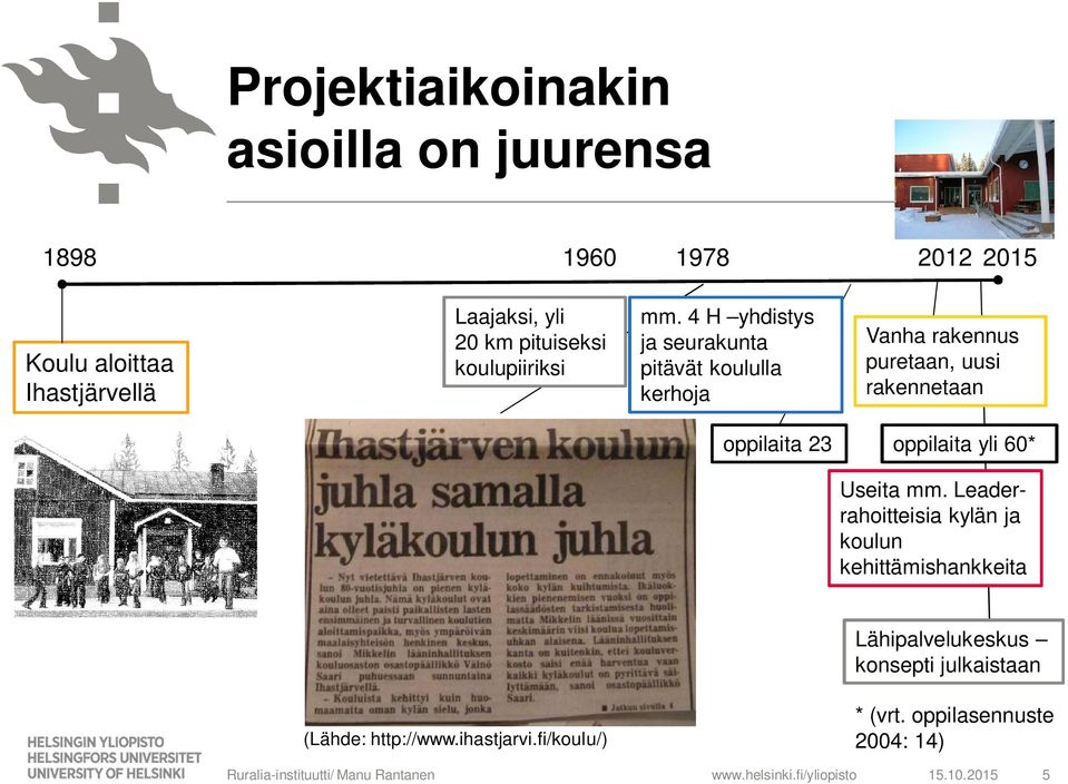 4 H yhdistys ja seurakunta pitävät koululla kerhoja Vanha rakennus puretaan, uusi rakennetaan oppilaita 23 oppilaita yli