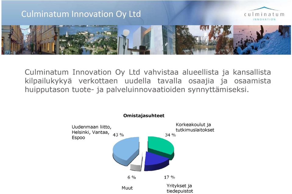 huipputason tuote- ja palveluinnovaatioiden synnyttämiseksi.