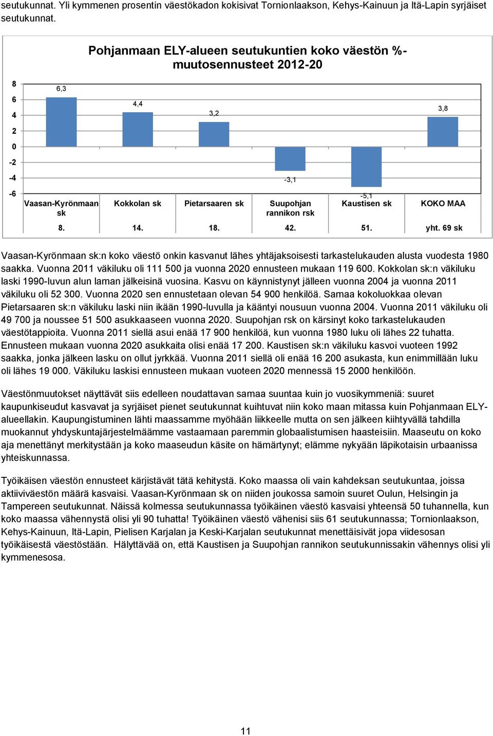 14. 18. 42. 51. yht. 69 sk Vaasan-Kyrönmaan sk:n koko väestö onkin kasvanut lähes yhtäjaksoisesti tarkastelukauden alusta vuodesta 198 saakka.