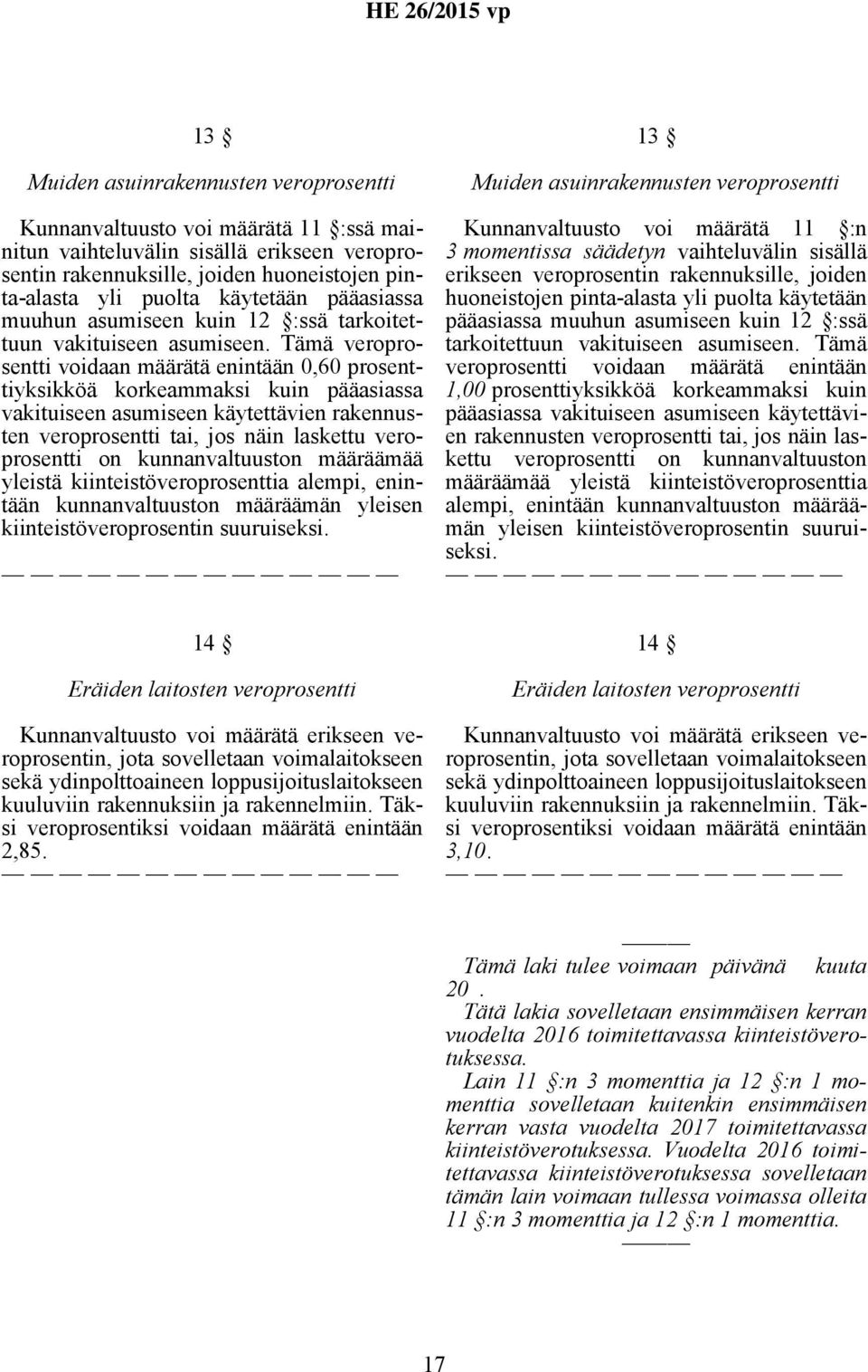 Tämä veroprosentti voidaan määrätä enintään 0,60 prosenttiyksikköä korkeammaksi kuin pääasiassa vakituiseen asumiseen käytettävien rakennusten veroprosentti tai, jos näin laskettu veroprosentti on