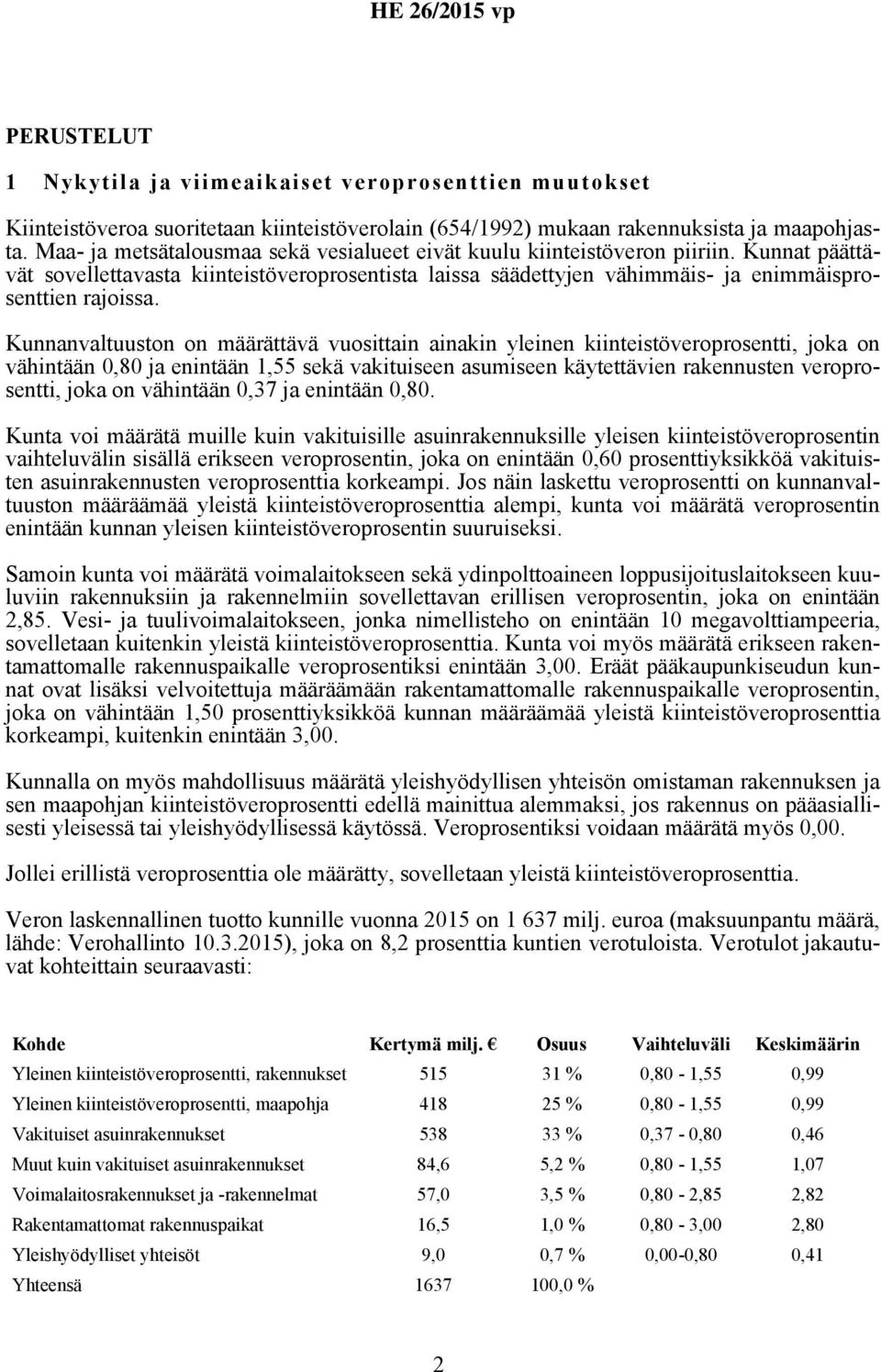 Kunnanvaltuuston on määrättävä vuosittain ainakin yleinen kiinteistöveroprosentti, joka on vähintään 0,80 ja enintään 1,55 sekä vakituiseen asumiseen käytettävien rakennusten veroprosentti, joka on