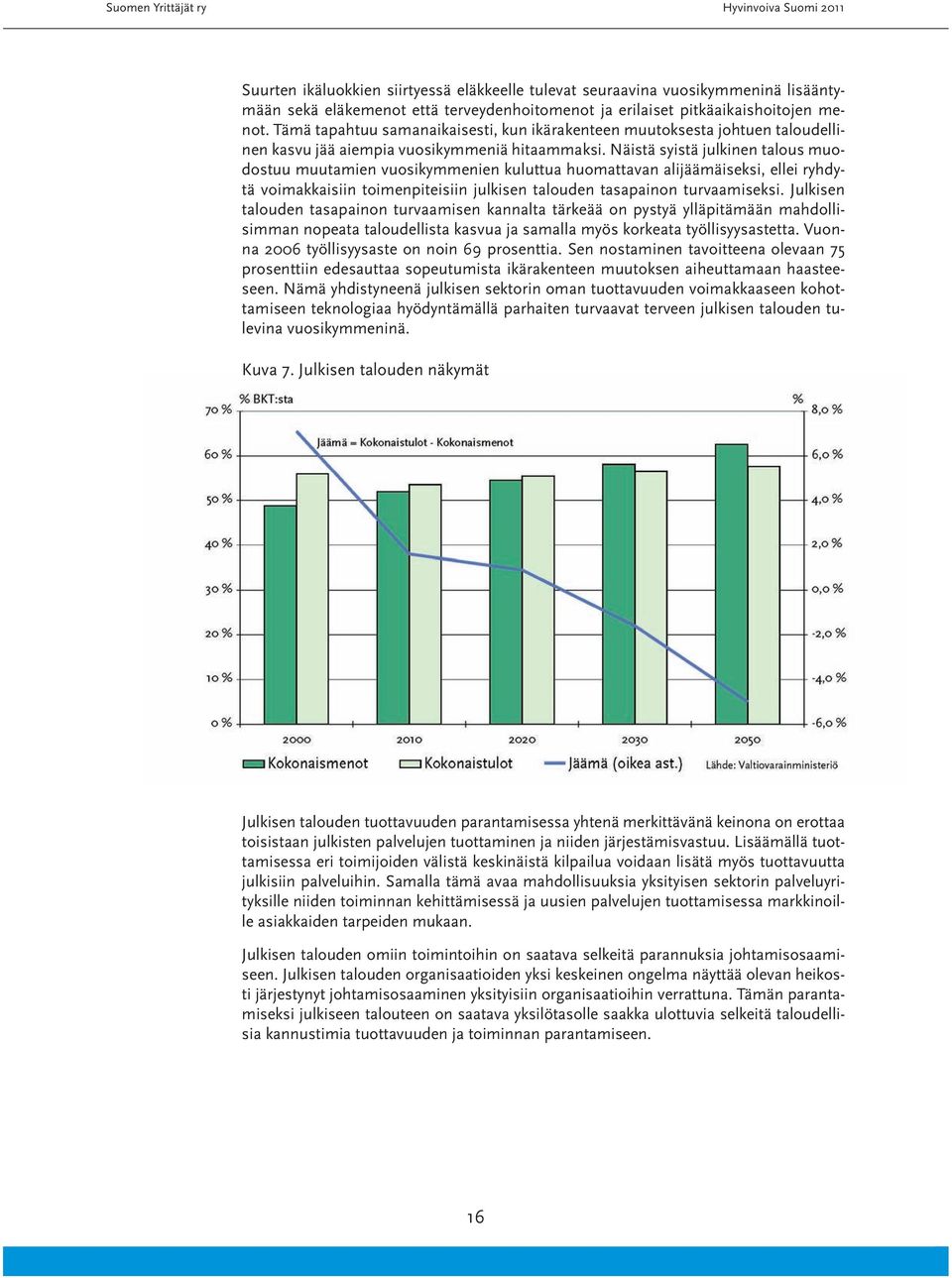 Näistä syistä julkinen talous muodostuu muutamien vuosikymmenien kuluttua huomattavan alijäämäiseksi, ellei ryhdytä voimakkaisiin toimenpiteisiin julkisen talouden tasapainon turvaamiseksi.