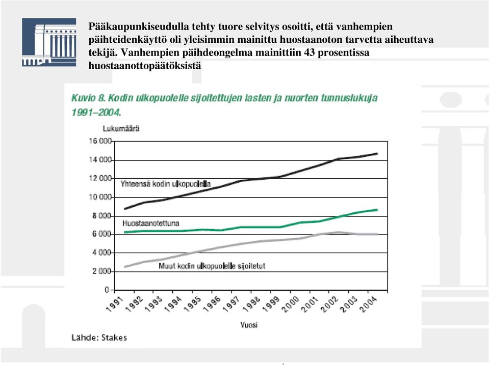 huostaanoton tarvetta aiheuttava tekijä.