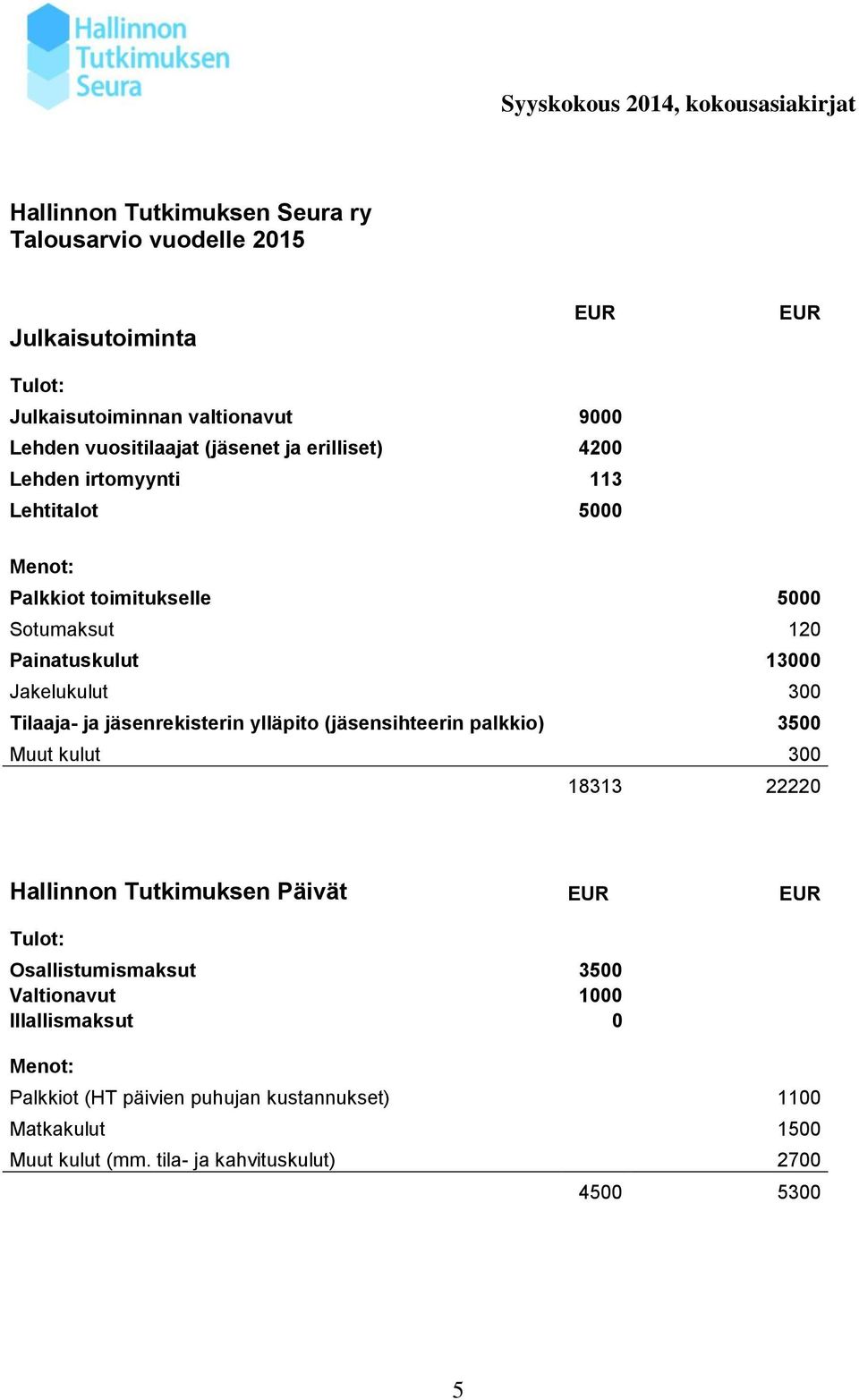 jäsenrekisterin ylläpito (jäsensihteerin palkkio) 3500 Muut kulut 300 18313 22220 Hallinnon Tutkimuksen Päivät EUR EUR Tulot: Osallistumismaksut 3500