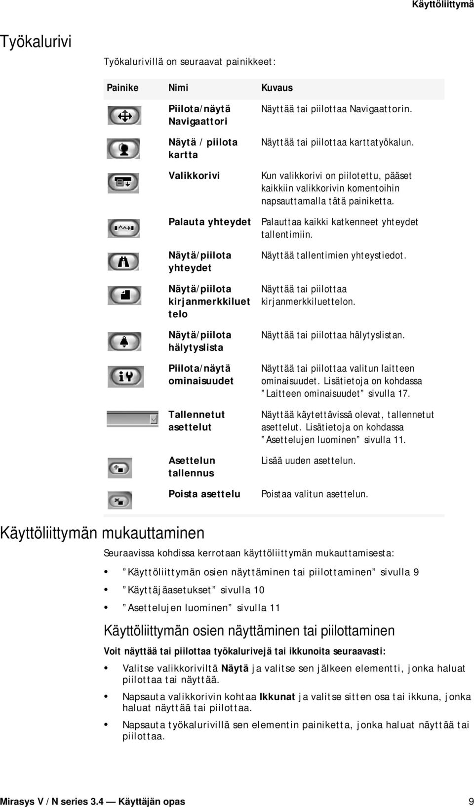 Näyttää tai piilottaa karttatyökalun. Kun valikkorivi on piilotettu, pääset kaikkiin valikkorivin komentoihin napsauttamalla tätä painiketta. Palauttaa kaikki katkenneet yhteydet tallentimiin.