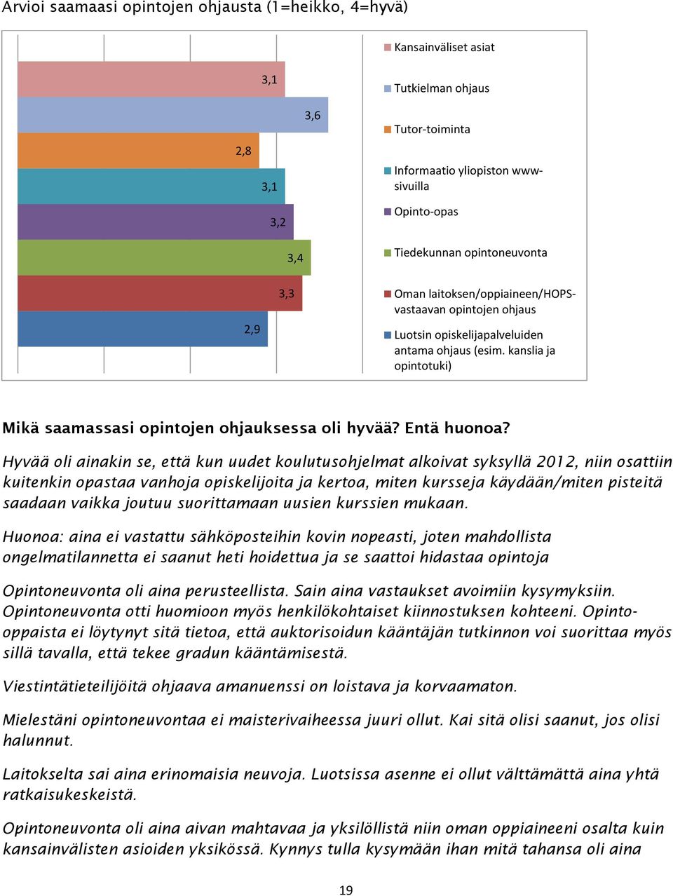 kanslia ja opintotuki) Mikä saamassasi opintojen ohjauksessa oli hyvää? Entä huonoa?