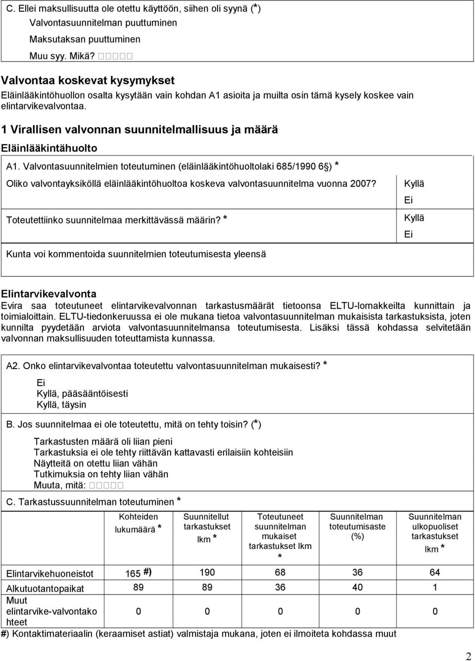 1 Virallisen valvonnan suunnitelmallisuus ja määrä Eläinlääkintähuolto A1.