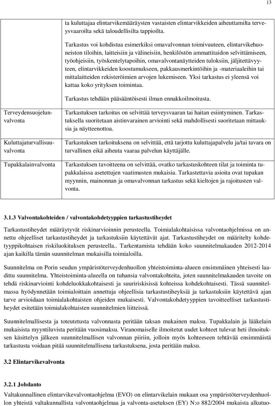 omavalvontanäytteiden tuloksiin, jäljitettävyyteen, elintarvikkeiden koostumukseen, pakkausmerkintöihin ja -materiaaleihin tai mittalaitteiden rekisteröimien arvojen lukemiseen.