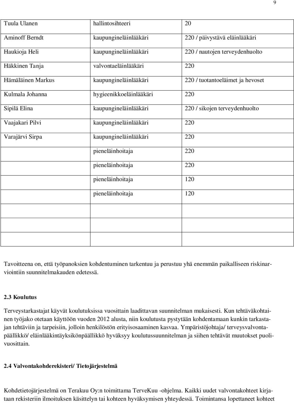 terveydenhuolto Vaajakari Pilvi kaupungineläinlääkäri 220 Varajärvi Sirpa kaupungineläinlääkäri 220 pieneläinhoitaja 220 pieneläinhoitaja 220 pieneläinhoitaja 120 pieneläinhoitaja 120 Tavoitteena on,