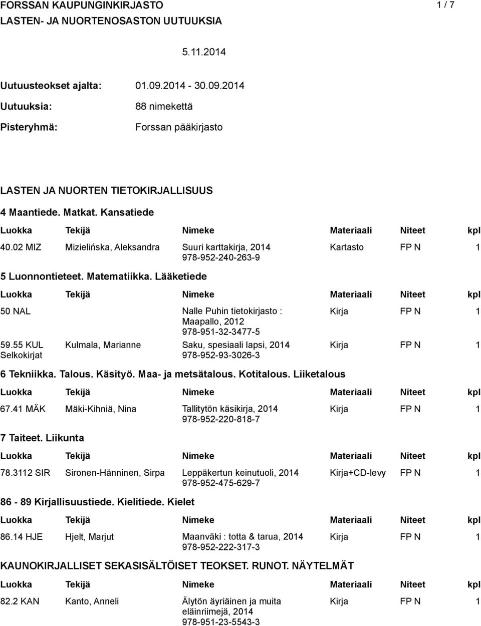 02 MIZ Mizielińska, Aleksandra Suuri karttakirja, Kartasto FP N 1 978-952-240-263-9 5 Luonnontieteet. Matematiikka. Lääketiede 50 NAL Nalle Puhin tietokirjasto : Maapallo, 2012 978-951-32-3477-5 59.