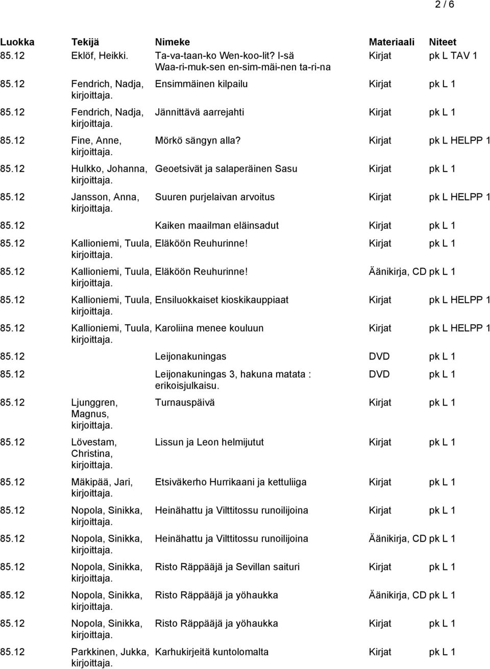 Kirjat pk L HELPP 1 Geoetsivät ja salaperäinen Sasu Suuren purjelaivan arvoitus Kirjat pk L HELPP 1 85.12 Kaiken maailman eläinsadut Eläköön Reuhurinne!