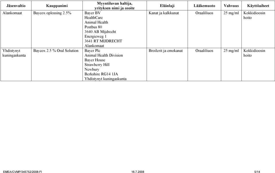 5 % Oral Solution Bayer Plc kuningaskunta Animal Health Division Bayer House Strawberry Hill Newbury Berkshire RG14 1JA