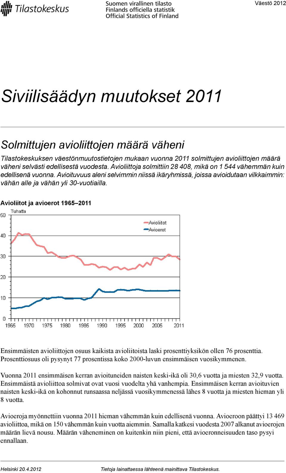 Avioituvuus aleni selvimmin niissä ikäryhmissä, joissa avioidutaan vilkkaimmin: vähän alle ja vähän yli 30-vuotiailla.