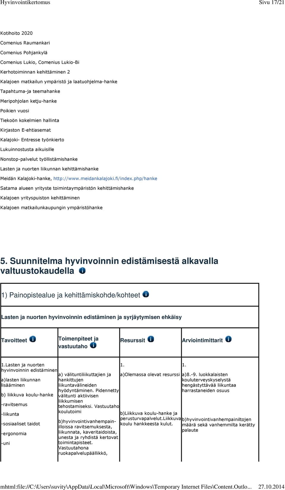 nuorten liikunnan kehittämishanke Meidän Kalajoki-hanke, http://www.meidankalajoki.fi/index.