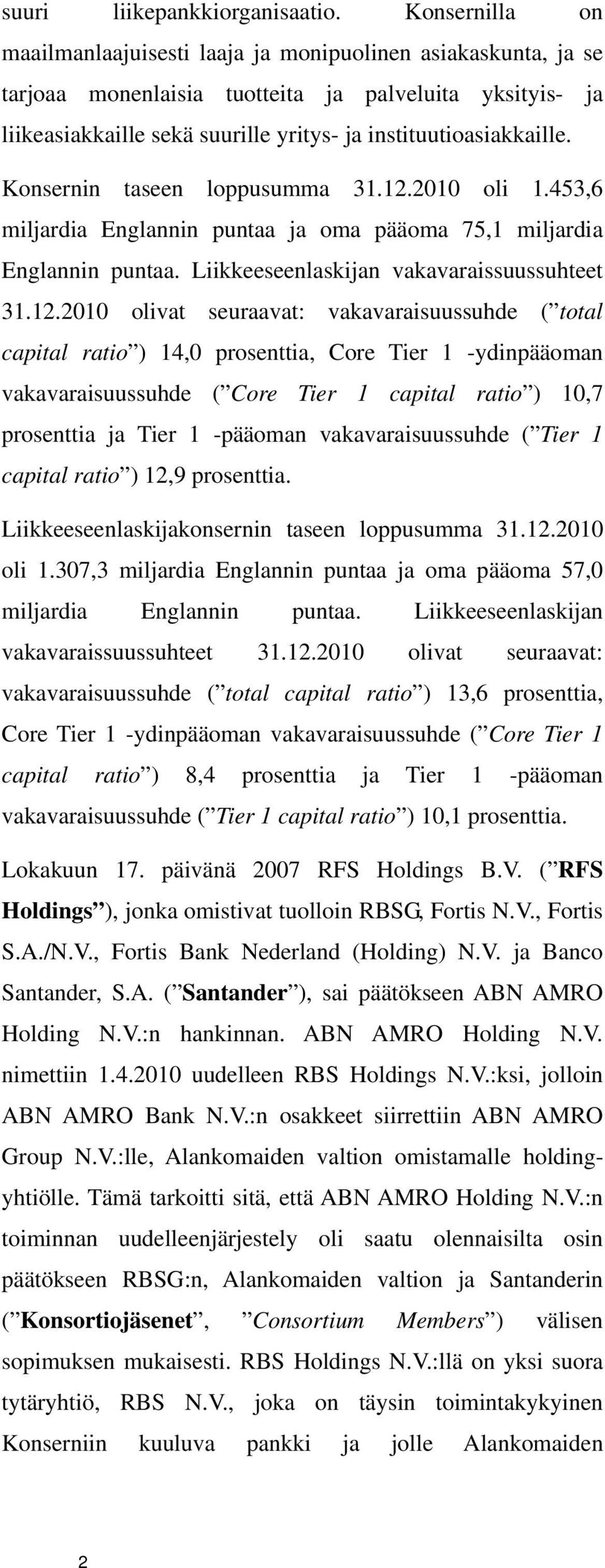 Konsernin taseen loppusumma 31.12.