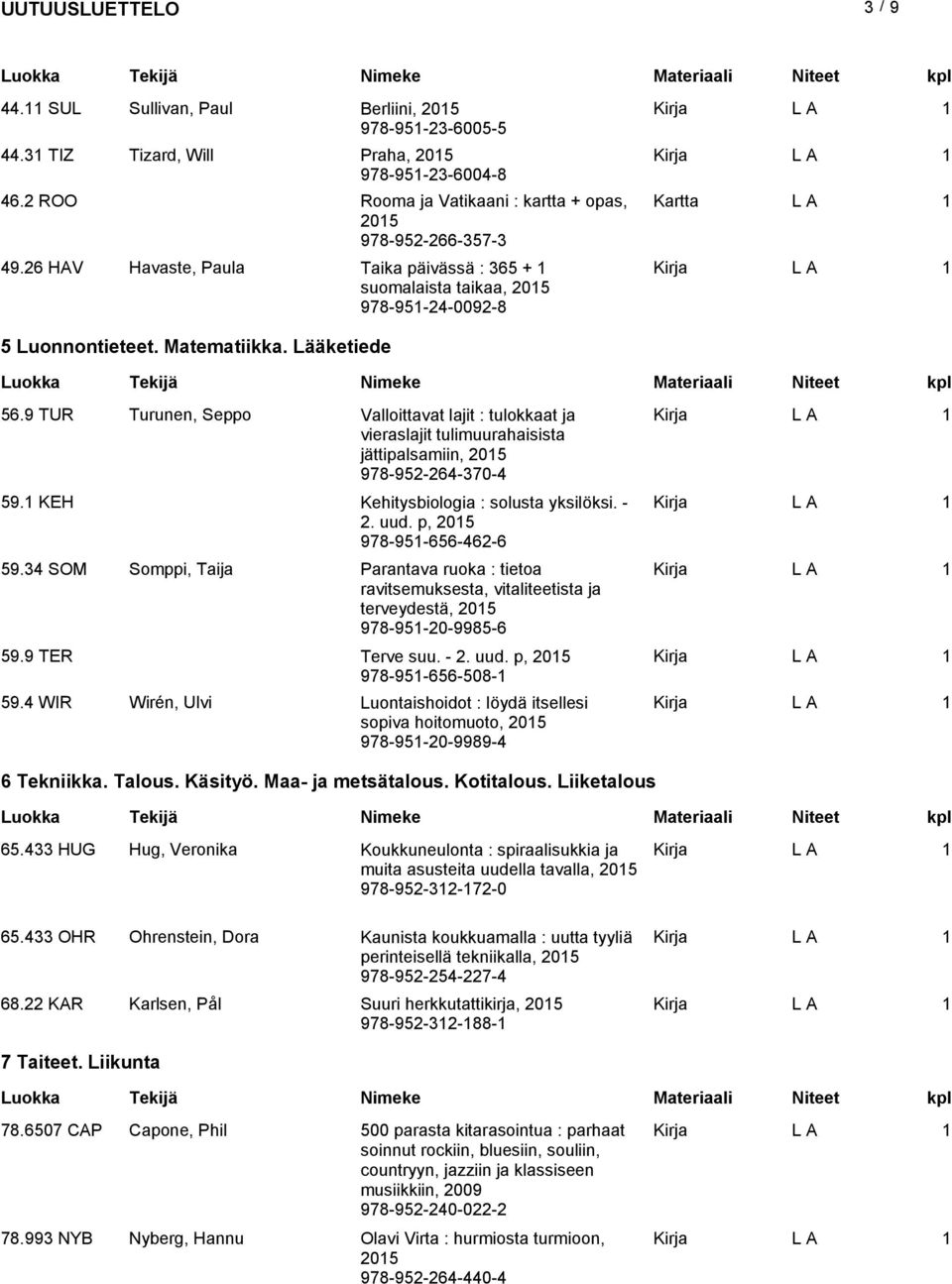 9 TUR Turunen, Seppo Valloittavat lajit : tulokkaat ja vieraslajit tulimuurahaisista jättipalsamiin, 05 978-95-64-370-4 59. KEH Kehitysbiologia : solusta yksilöksi. -. uud. p, 05 978-95-656-46-6 59.