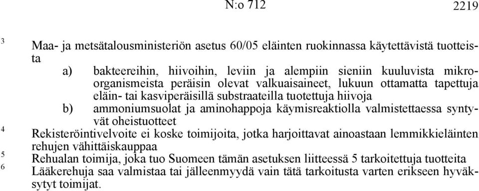 käymisreaktiolla valmistettaessa syntyvät oheistuotteet Rekisteröintivelvoite ei koske toimijoita, jotka harjoittavat ainoastaan lemmikkieläinten rehujen vähittäiskauppaa