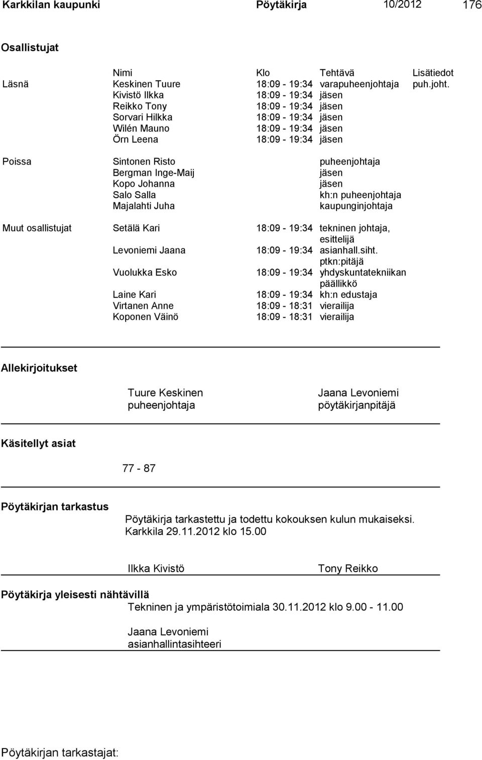 Kivistö Ilkka 18:09-19:34 jäsen Reikko Tony 18:09-19:34 jäsen Sorvari Hilkka 18:09-19:34 jäsen Wilén Mauno 18:09-19:34 jäsen Örn Leena 18:09-19:34 jäsen Poissa Sintonen Risto puheenjohtaja Bergman