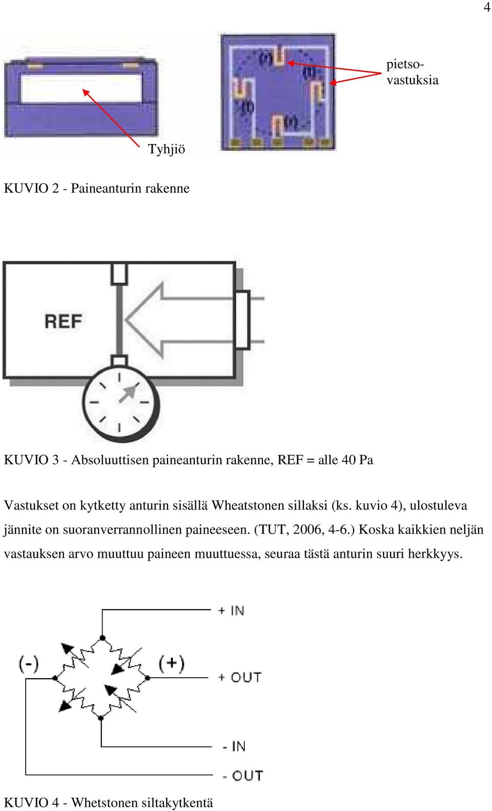 kuvio 4), ulostuleva jännite on suoranverrannollinen paineeseen. (TUT, 2006, 4-6.