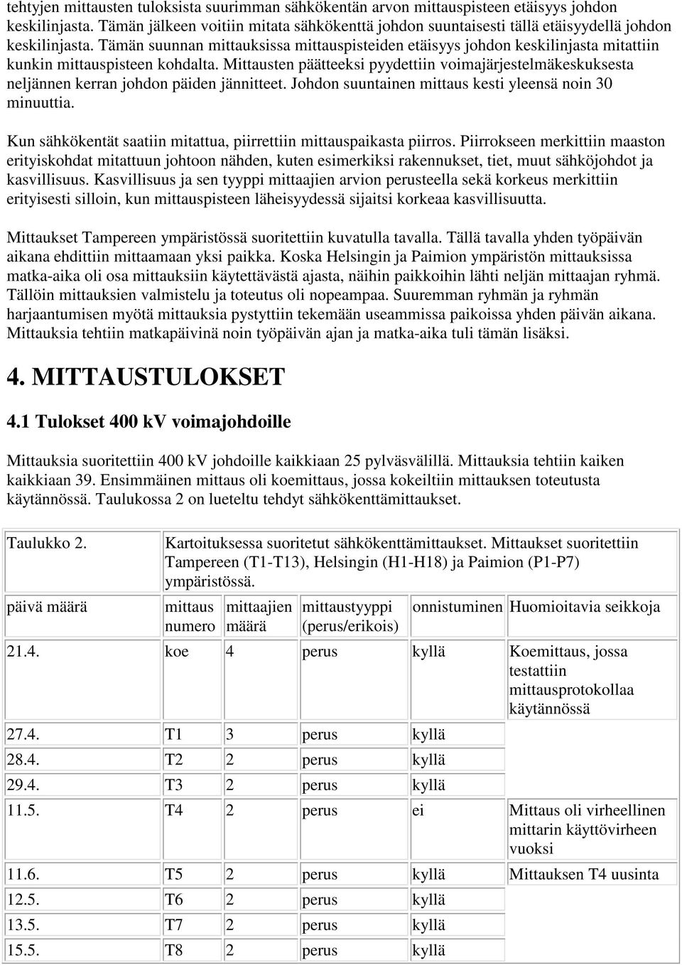 Tämän suunnan mittauksissa mittauspisteiden etäisyys johdon keskilinjasta mitattiin kunkin mittauspisteen kohdalta.