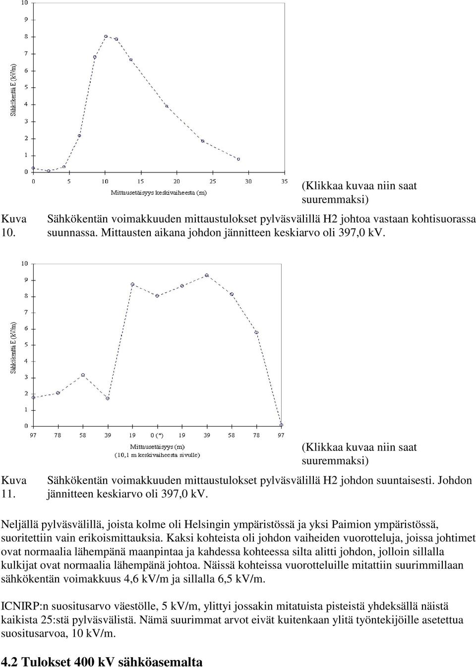 Neljällä pylväsvälillä, joista kolme oli Helsingin ympäristössä ja yksi Paimion ympäristössä, suoritettiin vain erikoismittauksia.