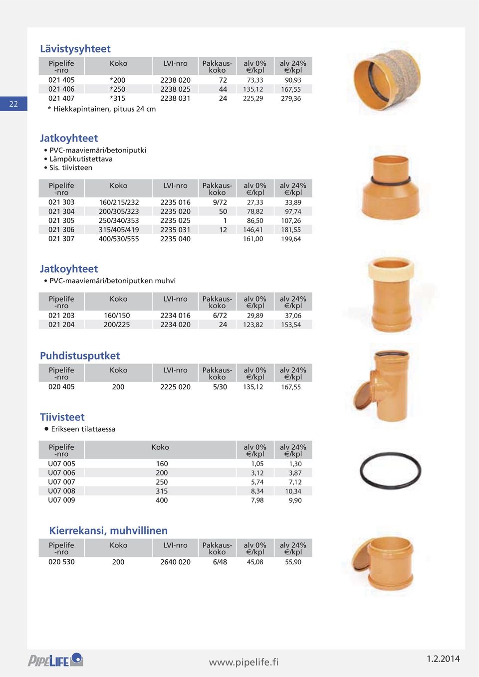 Jatkoyhteet Koko LVI Pakkauskoko 021 203 160/150 2234 016 6/72 021 204 200/225 2234 020 24 Puhdistusputket Koko LVI Pakkauskoko 020 405 200 2225 020 5/30 Tiivisteet