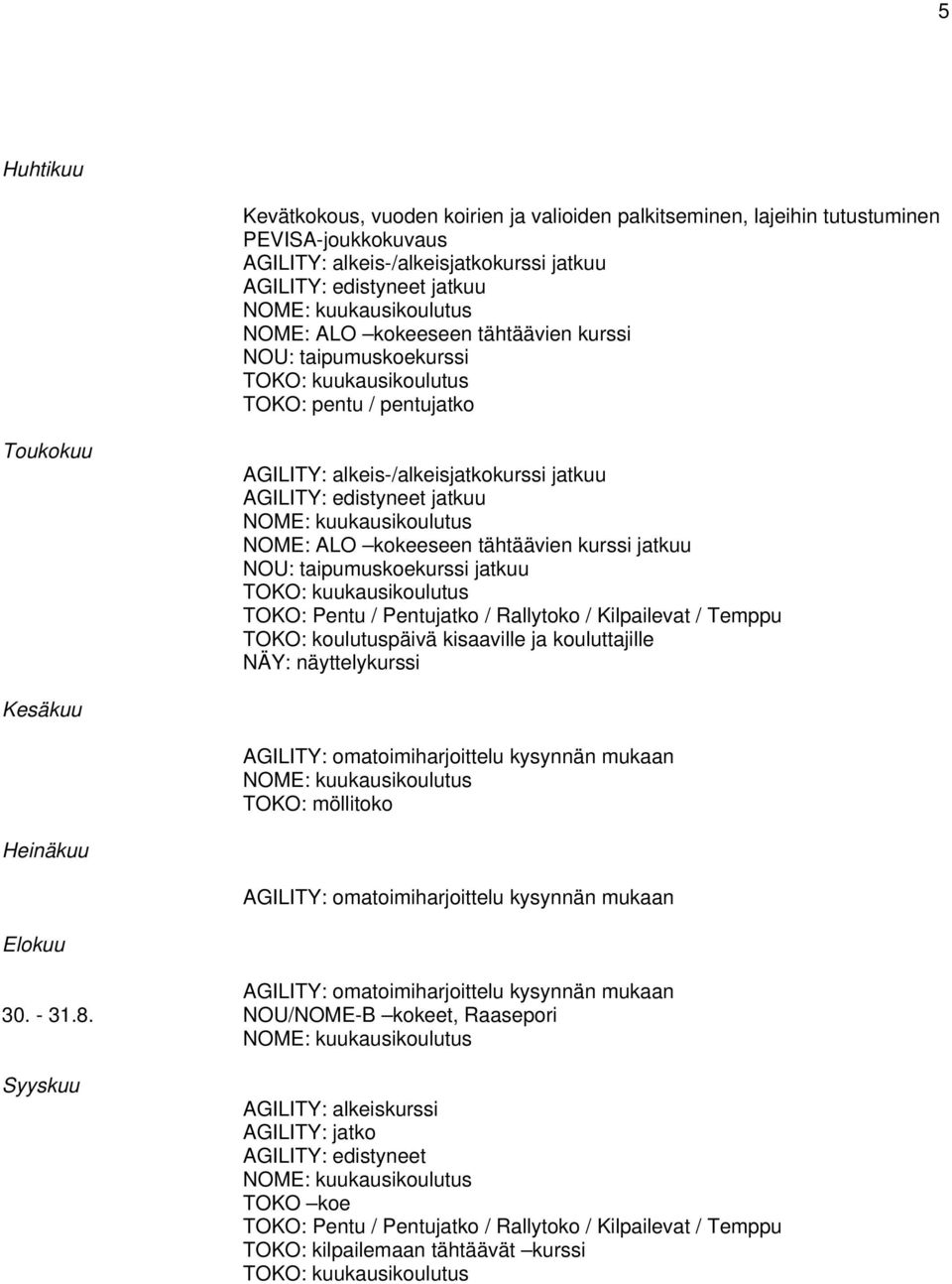 koulutuspäivä kisaaville ja kouluttajille NÄY: näyttelykurssi Kesäkuu AGILITY: omatoimiharjoittelu kysynnän mukaan TOKO: möllitoko Heinäkuu AGILITY: omatoimiharjoittelu kysynnän mukaan