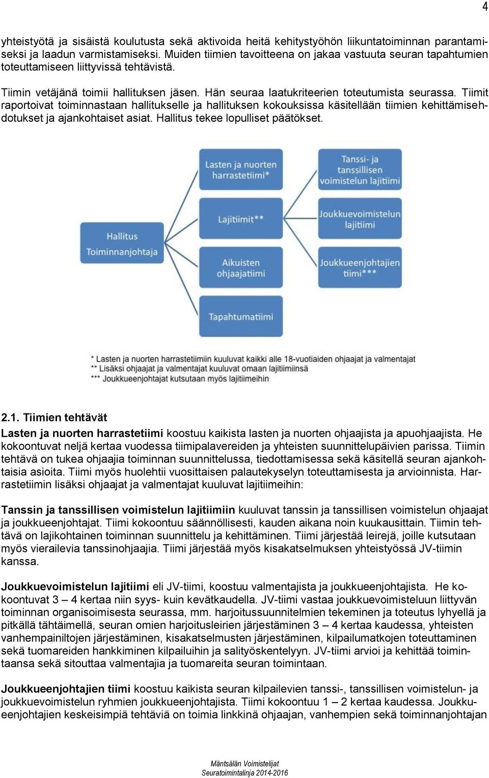 Tiimit raportoivat toiminnastaan hallitukselle ja hallituksen kokouksissa käsitellään tiimien kehittämisehdotukset ja ajankohtaiset asiat. Hallitus tekee lopulliset päätökset. 2.1.