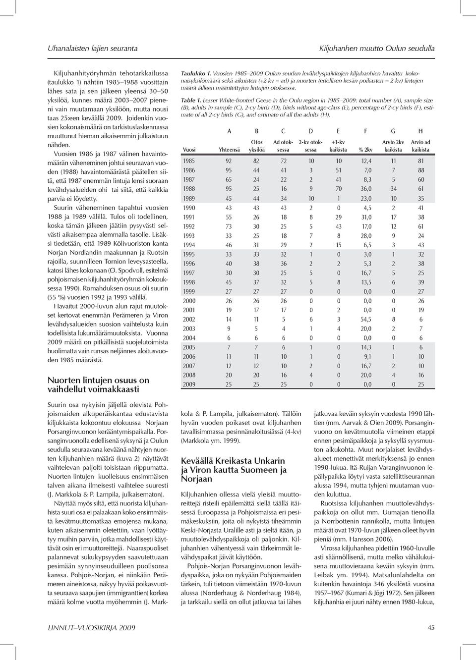 Vuosien 1986 ja 1987 välinen havaintomäärän väheneminen johtui seuraavan vuoden (1988) havaintomäärästä päätellen siitä, että 1987 enemmän lintuja lensi suoraan levähdysalueiden ohi tai siitä, että