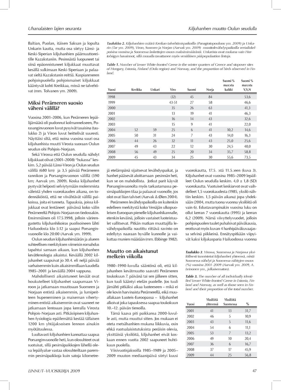 Kaspianmeren pohjoispuolella pohjoismaiset kiljukkaat kääntyvät kohti Kreikkaa, missä ne talvehtivat (mm. Tolvanen ym. 2009). Miksi Perämeren suosio väheni välillä? Taulukko 2.