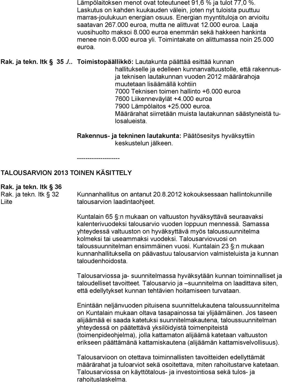 Toimintakate on alittumassa noin 25.000 euroa. Rak. ja tekn. ltk 35./.