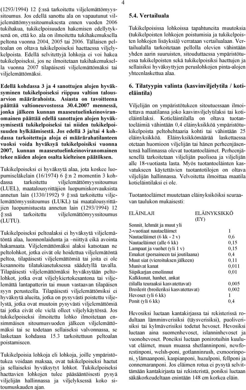 ala on ilmoitettu tukihakemuksella peltona vuonna 2004, 2005 tai 2006. Tällaisen peltoalan on oltava tukikelpoiseksi haettaessa viljelykelpoista.