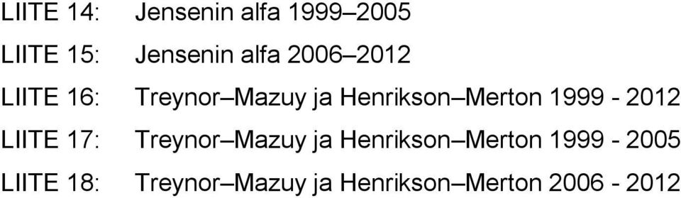 1999-2012 LIITE 17: Treynor Mazuy ja Henrikson Merton