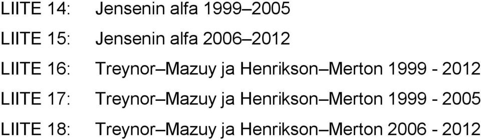 1999-2012 LIITE 17: Treynor Mazuy ja Henrikson Merton