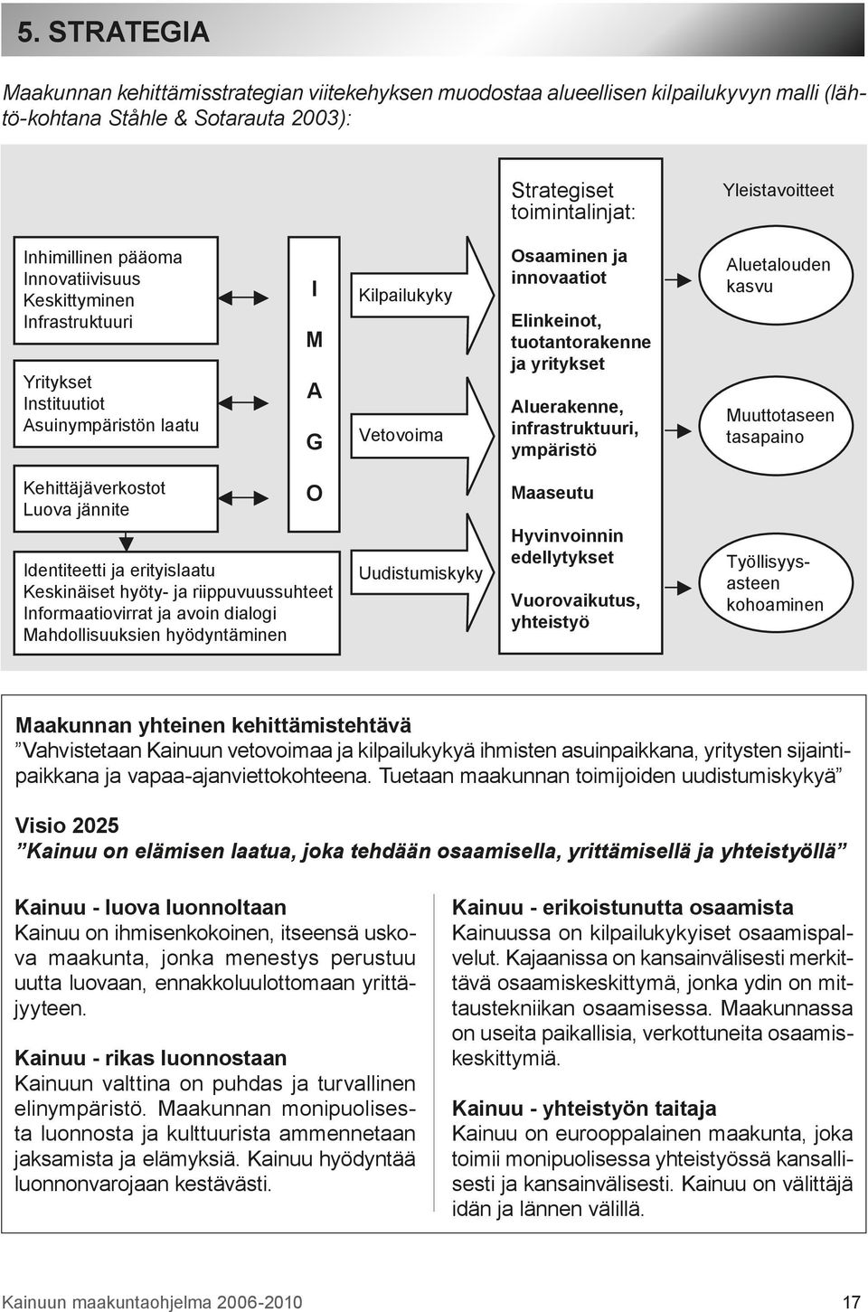 Aluerakenne, infrastruktuuri, ympäristö Aluetalouden kasvu Muuttotaseen tasapaino Kehittäjäverkostot Luova jännite O Identiteetti ja erityislaatu Keskinäiset hyöty- ja riippuvuussuhteet