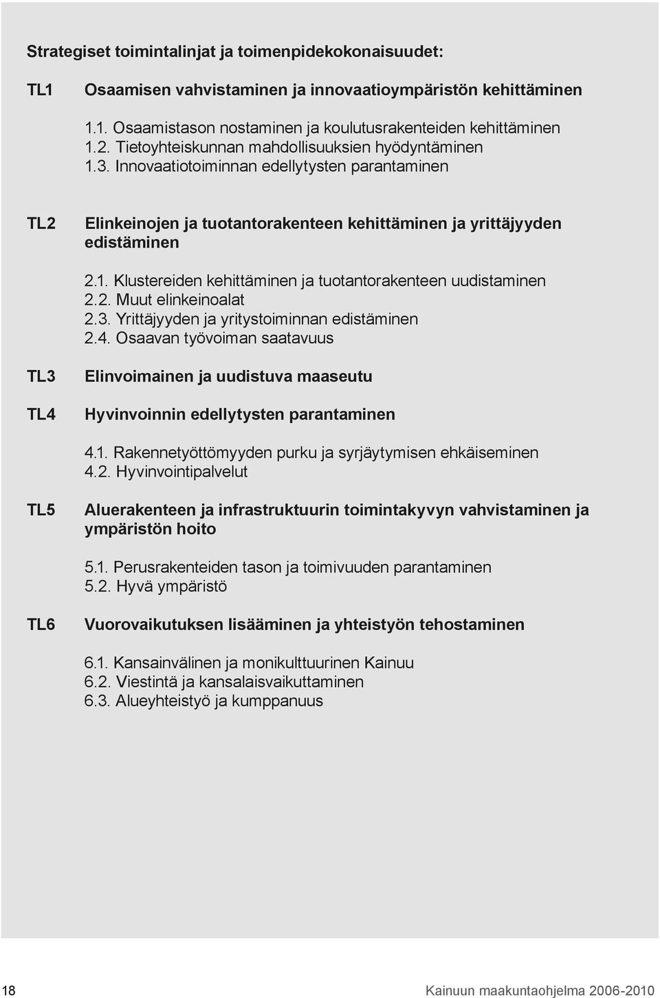 2. Muut elinkeinoalat 2.3. Yrittäjyyden ja yritystoiminnan edistäminen 2.4. Osaavan työvoiman saatavuus TL3 TL4 Elinvoimainen ja uudistuva maaseutu Hyvinvoinnin edellytysten parantaminen 4.1.