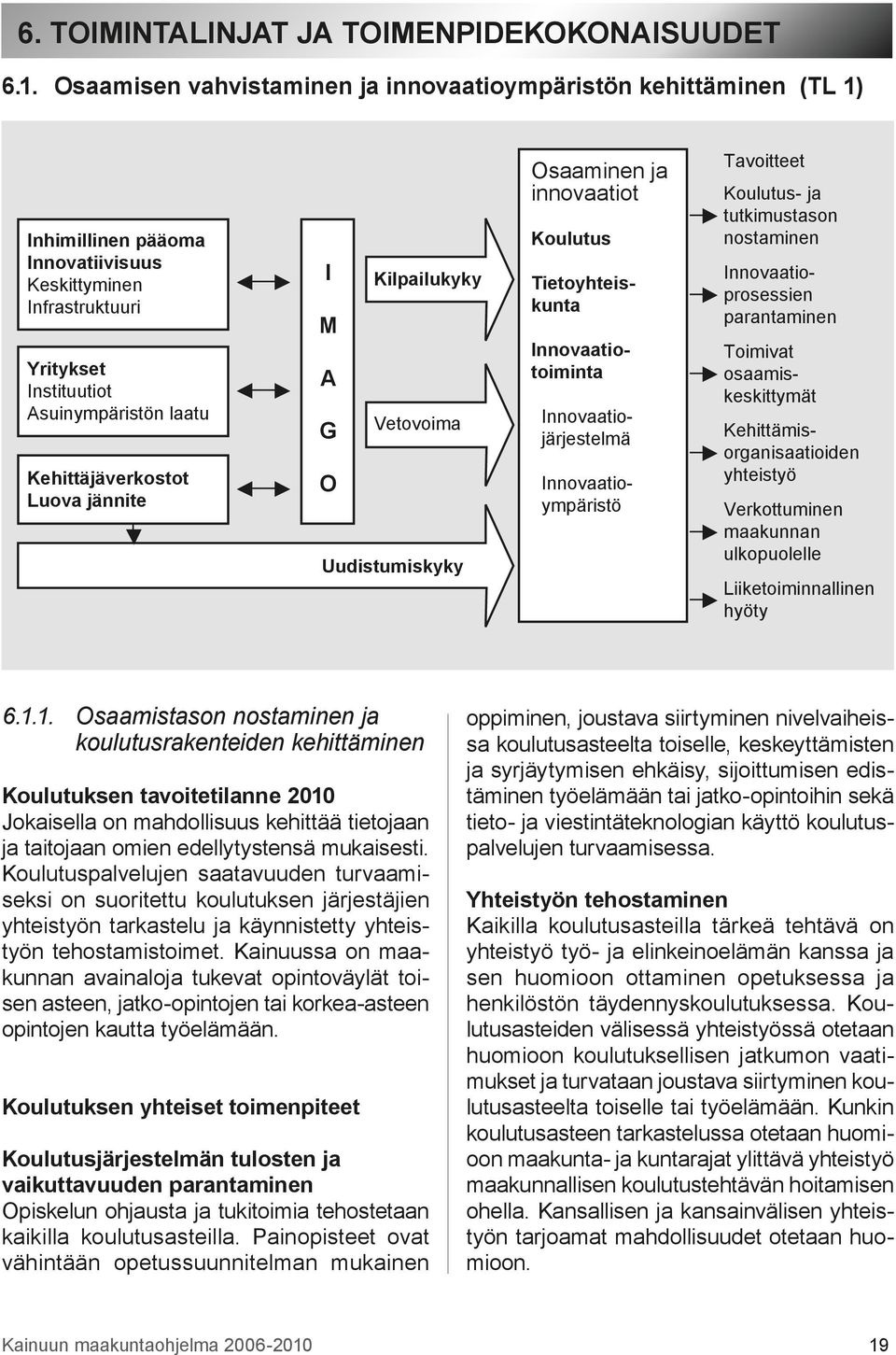 Luova jännite I Kilpailukyky M A G Vetovoima O Uudistumiskyky Osaaminen ja innovaatiot Koulutus Tavoitteet Koulutus- ja tutkimustason nostaminen Tietoyhteiskunta Innovaatiotoiminta