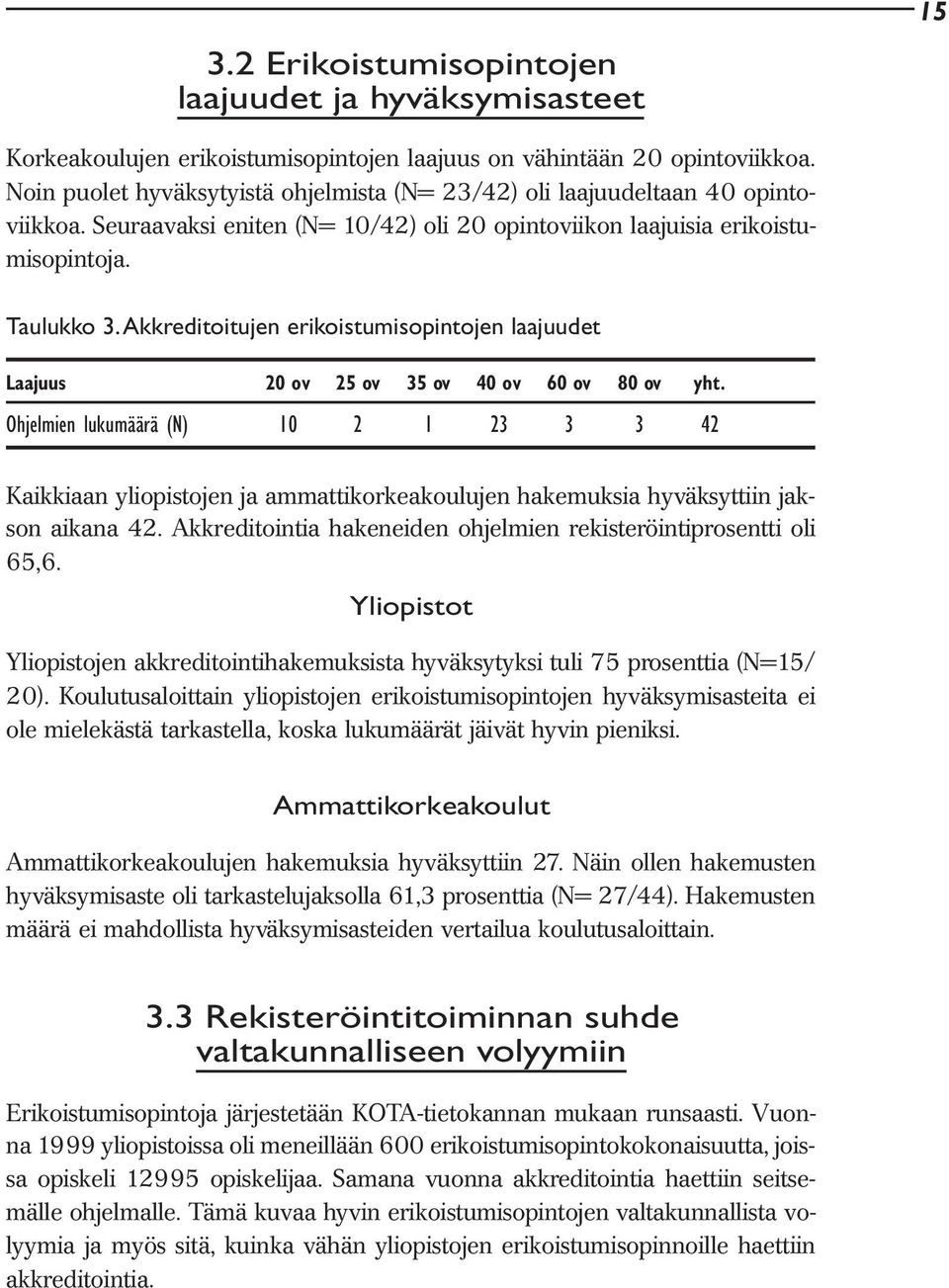 Akkreditoitujen erikoistumisopintojen laajuudet Laajuus 20 ov 25 ov 35 ov 40 ov 60 ov 80 ov yht.