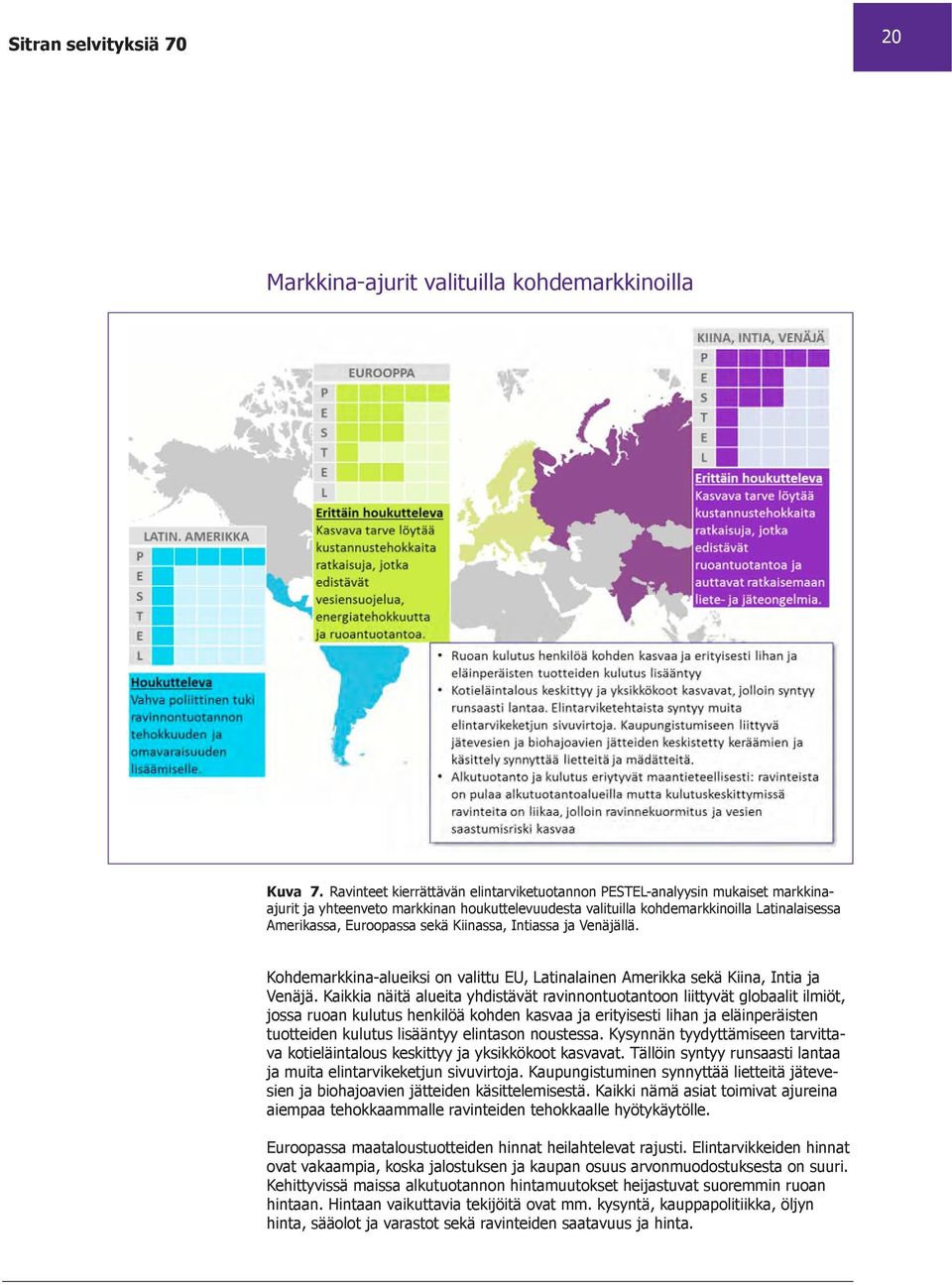 valituilla houkuttelevuudesta kohdemarkkinoilla valituilla kohdemarkkinoilla Latinalaisessa Amerikassa, Latinalaisessa ja yhteenveto markkinan Amerikassa, Euroopassa sekä Kiinassa, Intiassa ja