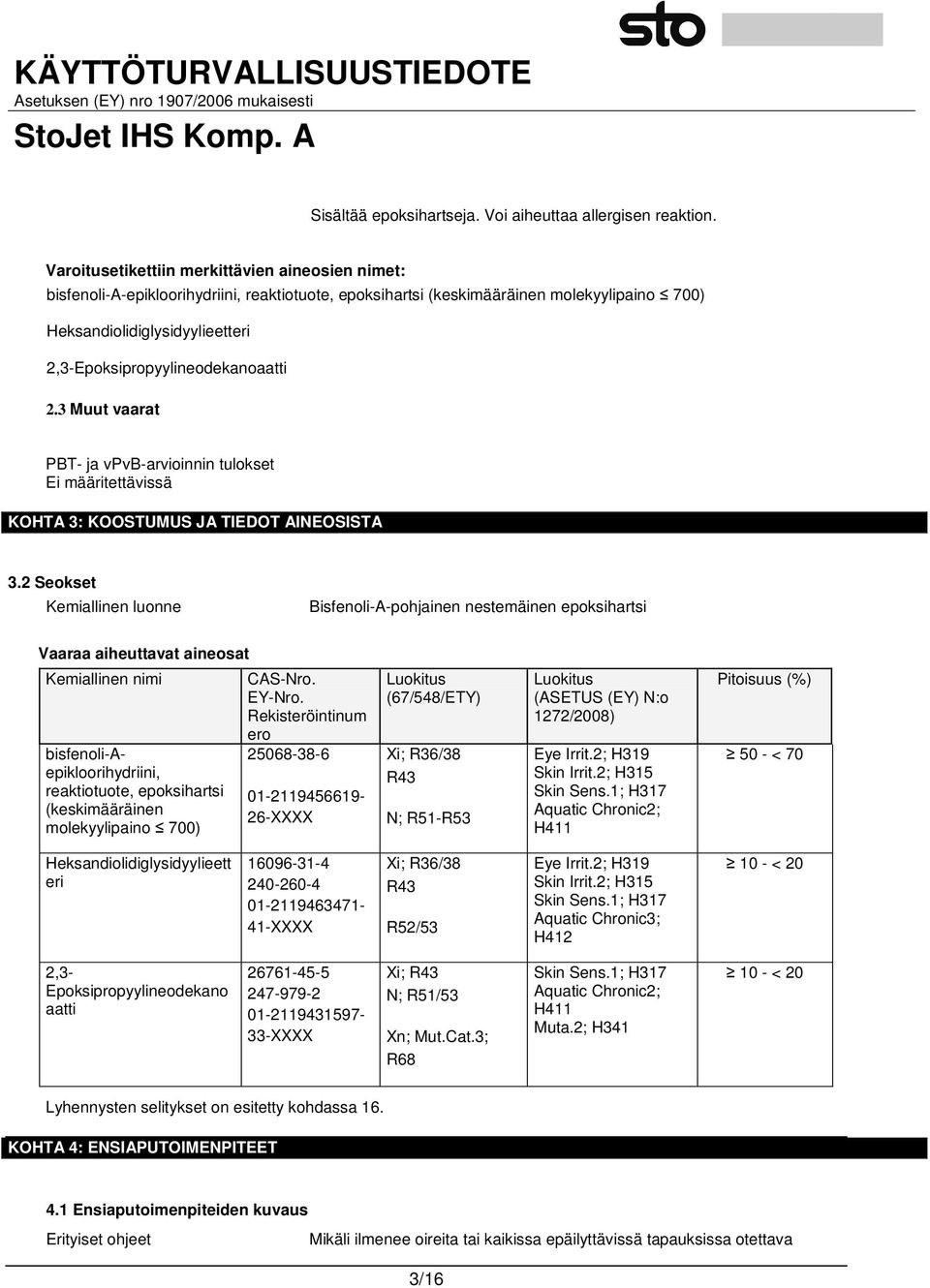 2,3-Epoksipropyylineodekanoaatti 2.3 Muut vaarat PBT- ja vpvb-arvioinnin tulokset Ei määritettävissä KOHTA 3: KOOSTUMUS JA TIEDOT AINEOSISTA 3.