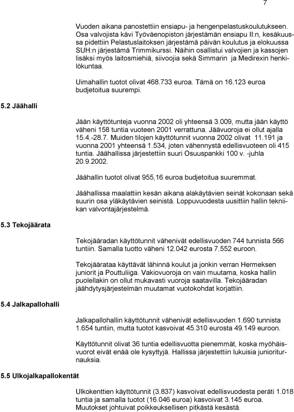 Näihin osallistui valvojien ja kassojen lisäksi myös laitosmiehiä, siivoojia sekä Simmarin ja Medirexin henkilökuntaa. Uimahallin tuotot olivat 468.733 euroa. Tämä on 16.