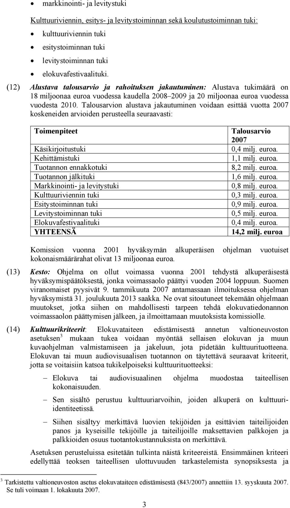 Talousarvion alustava jakautuminen voidaan esittää vuotta 2007 koskeneiden arvioiden perusteella seuraavasti: Toimenpiteet Käsikirjoitustuki Kehittämistuki Tuotannon ennakkotuki Tuotannon jälkituki