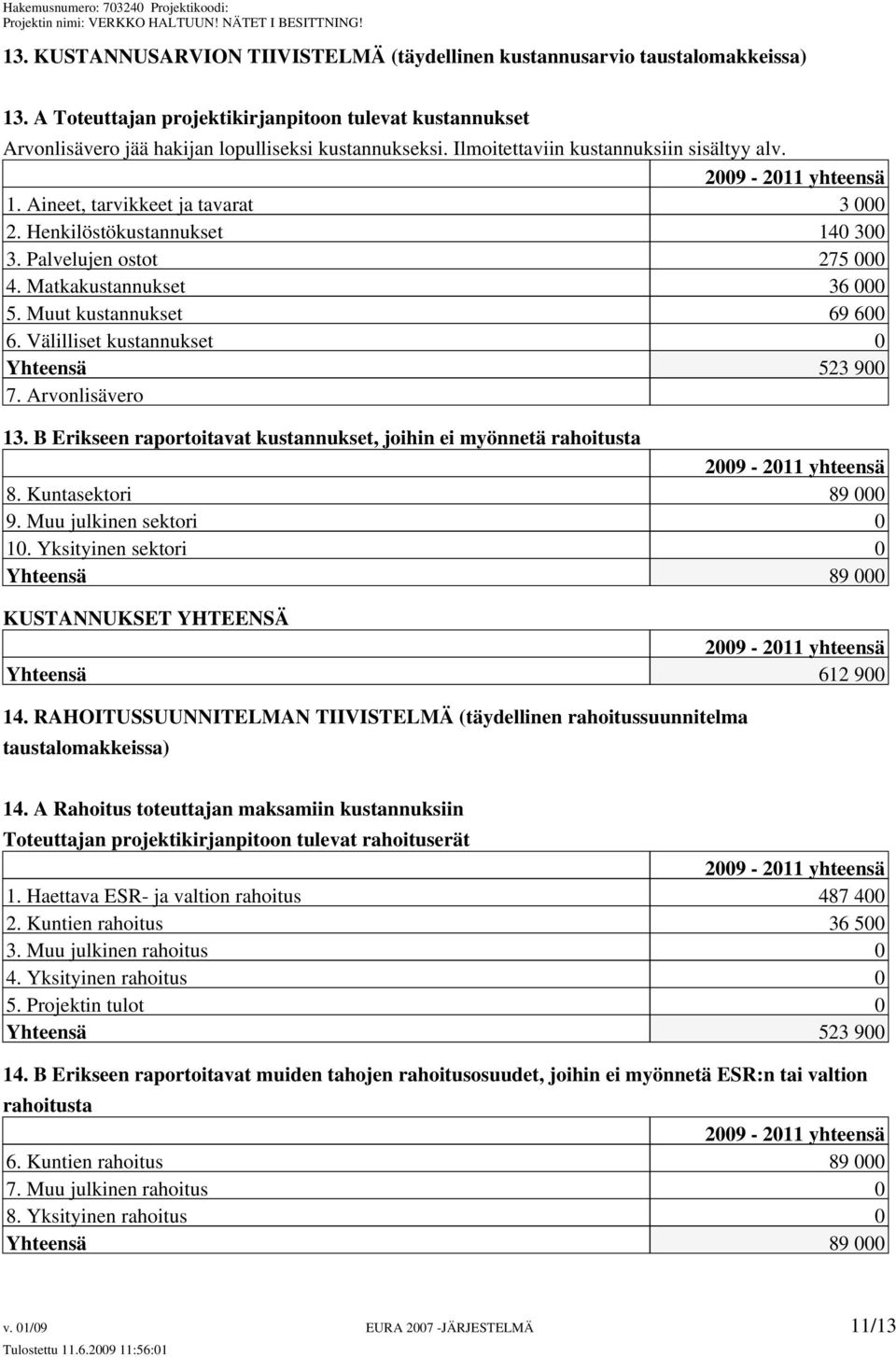 Muut kustannukset 69 600 6. Välilliset kustannukset 0 Yhteensä 523 900 7. Arvonlisävero 13. B Erikseen raportoitavat kustannukset, joihin ei myönnetä rahoitusta 2009-2011 yhteensä 8.