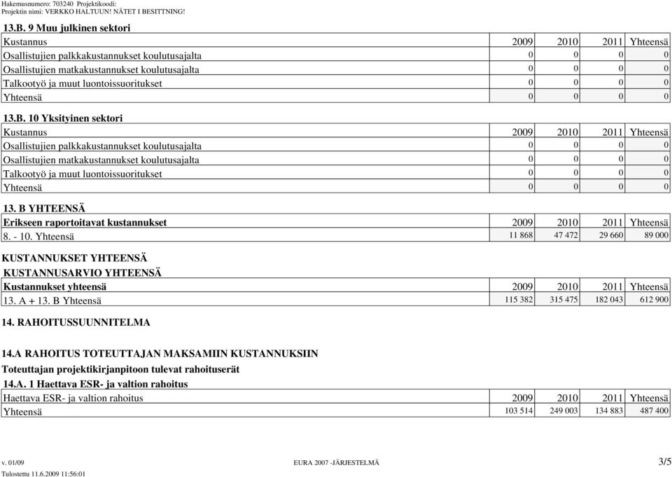 10 Yksityinen sektori Kustannus 2009 2010 2011 Yhteensä Osallistujien palkkakustannukset koulutusajalta 0 0 0 0 Osallistujien matkakustannukset koulutusajalta 0 0 0 0 Talkootyö ja muut