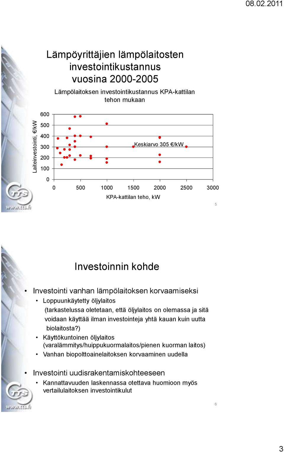 KPA-kattilan teho, kw 5 Investoinnin kohde Investointi vanhan lämpölaitoksen korvaamiseksi Loppuunkäytetty öljylaitos (tarkastelussa oletetaan, että öljylaitos on olemassa ja