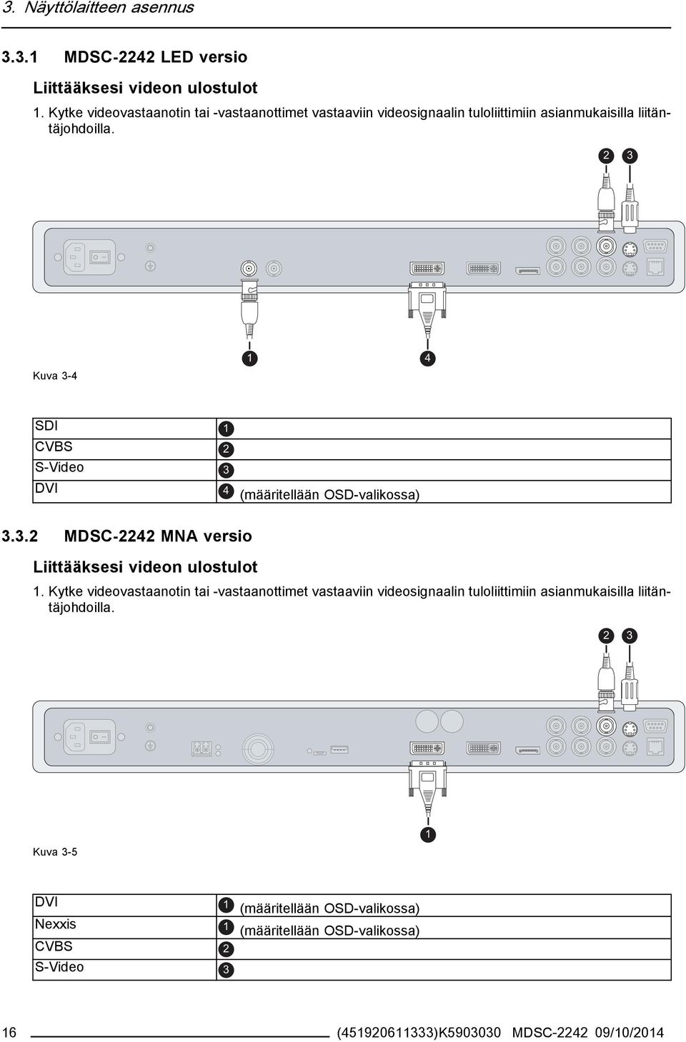 2 3 Kuva 3-4 1 4 SDI 1 CVBS 2 S-Video 3 DVI 4 (määritellään OSD-valikossa) 3.3.2 MDSC-2242 MNA versio Liittääksesi videon ulostulot 1.
