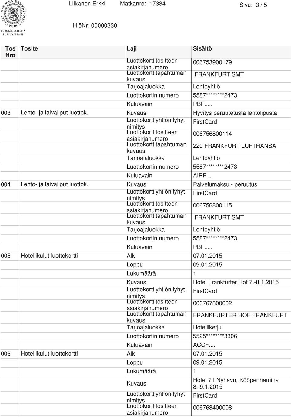 01.2015 Lukumäärä 1 Hotel Frankfurter Hof 7.-8.1.2015 006767800602 FRANKFURTER HOF FRANKFURT Hotelliketju ACCF.